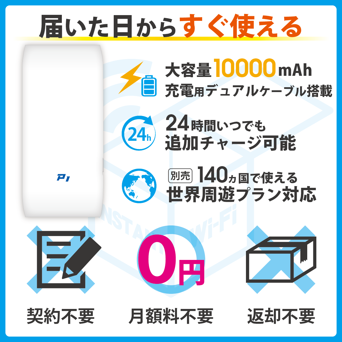 インスタントWi-Fi]P1 100GB 1年間 データ通信 10000mAhモバイル