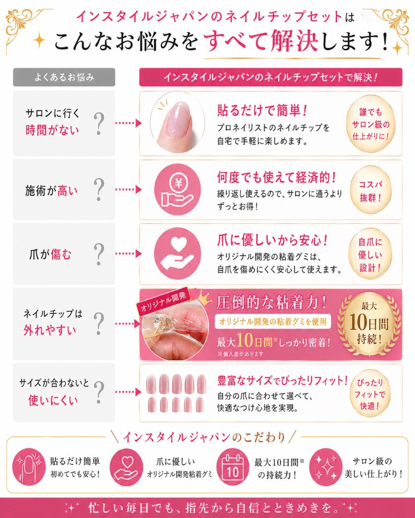 ネイルチップ 短め ショート 家事ができる大人のネイルチップ プロのネイリストが手作り サロン級 つけ爪 接着剤 オリジナル粘着グミ付き ネイルチップケース付 関連画像2