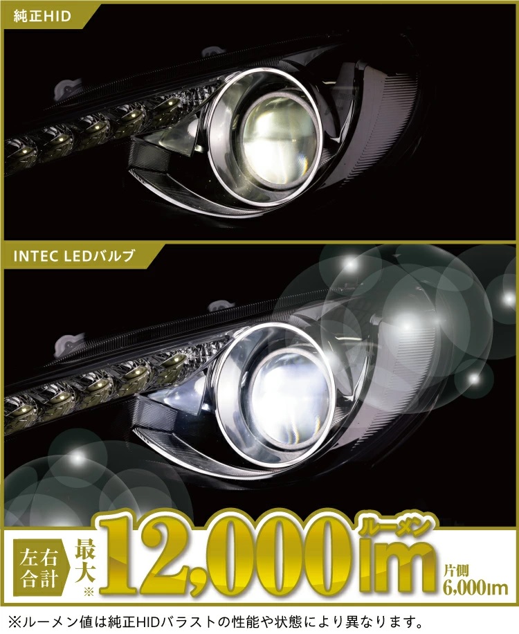 トヨタ 20系 アルファード/ヴェルファイア用 純正HIDバーナー交換 LED