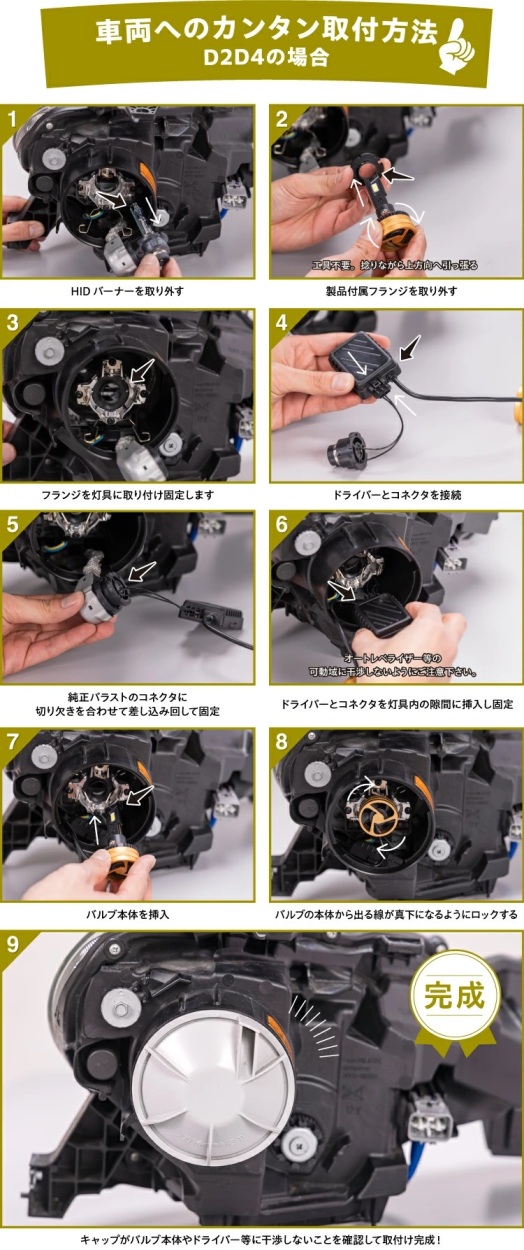 トヨタ 20系 アルファード/ヴェルファイア用 純正HIDバーナー交換 LED
