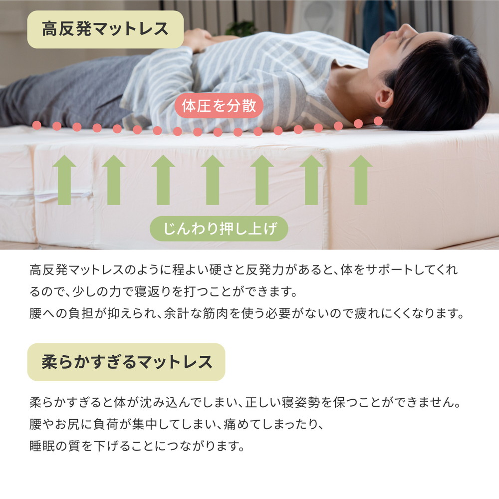 折りたたみ高反発マットレス 日本製 約120×195×17cm （セミダブル）3