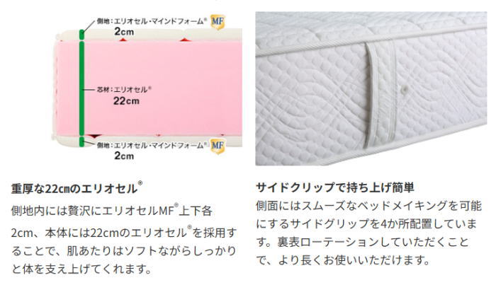 magniflex（マニフレックス） モデルFM セミダブル 厚さ26cm