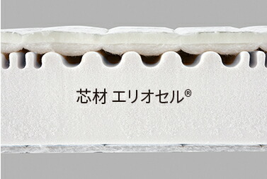 magniflex（マニフレックス） VIROBLOCK マットレス ダブル サイズ 厚