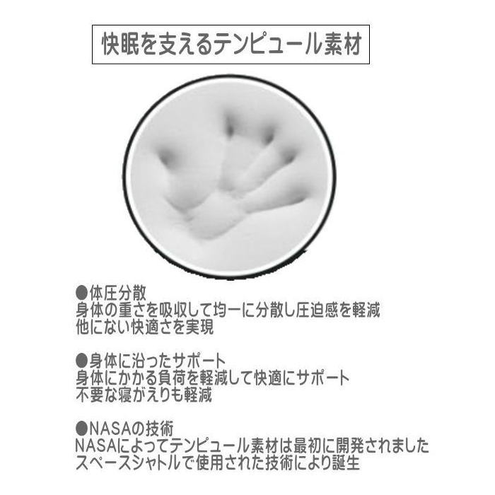 テンピュール（TEMPUR） シートクッション Sサイズ 椅子 座布団