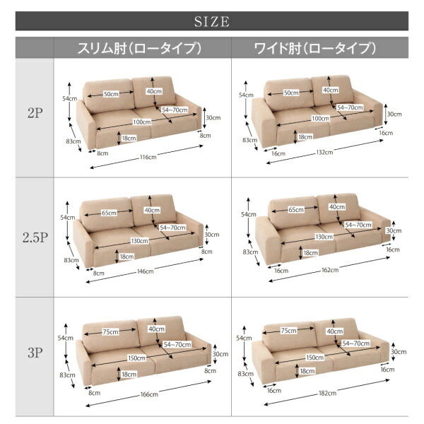 フロアソファ フロアソファー ローソファ ローソファー 2人掛け 3人掛け ソファ ソファー ワイド肘 ロータイプ 2P｜intelogue｜18