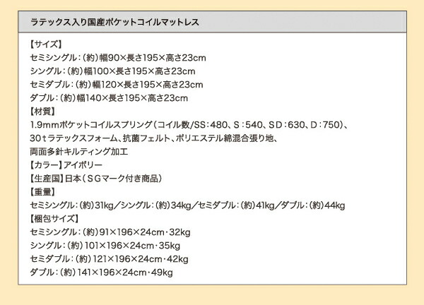 送料無料 親子で寝られる・将来分割できる連結ベッド ベッドフレームのみ ダブル 【SKC1126486223】(41179円)