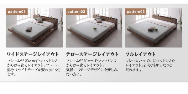 【24時間以内発送】 モダンデザインローベッド プレミアムボンネルコイルマットレス付き ナローステージ ダブル フレーム幅160 組立設置付 【RIZ1822554830】(66624円)