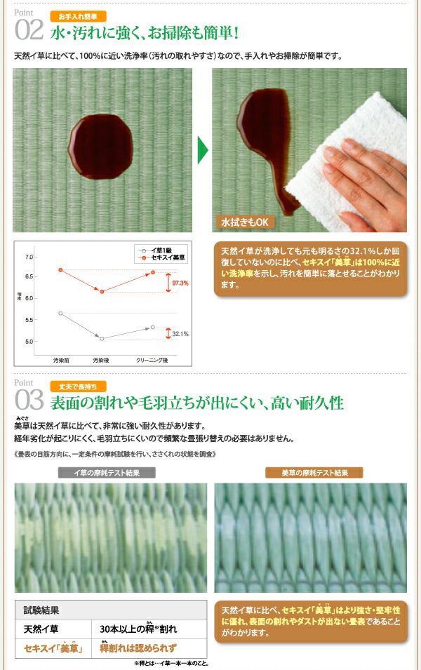 【税込?送料無料】 お客様組立 美草・日本製_大容量畳跳ね上げベッド シングル 深さグランド