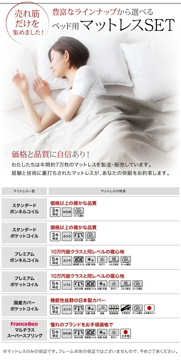 日本限定 モダンライト・コンセント付きすのこベッド マルチラススーパースプリングマットレス付き ダブル 組立設置付