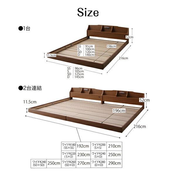 最短出荷 親子で寝られる収納棚・照明付き連結ベッド ベッドフレームのみ ワイドK260(SD+D)