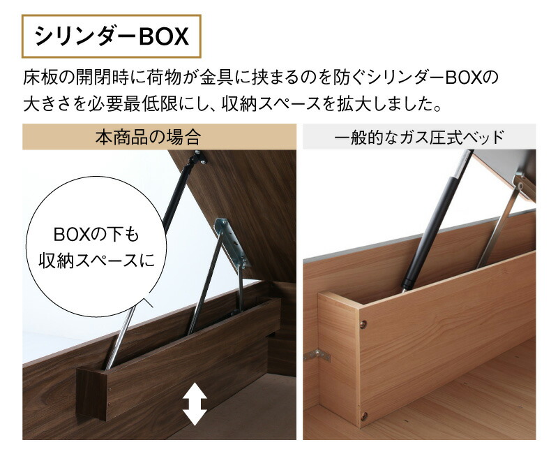 ベッド 跳ね上げベッド 大容量収納 ベッドフレームのみ 横開き セミ