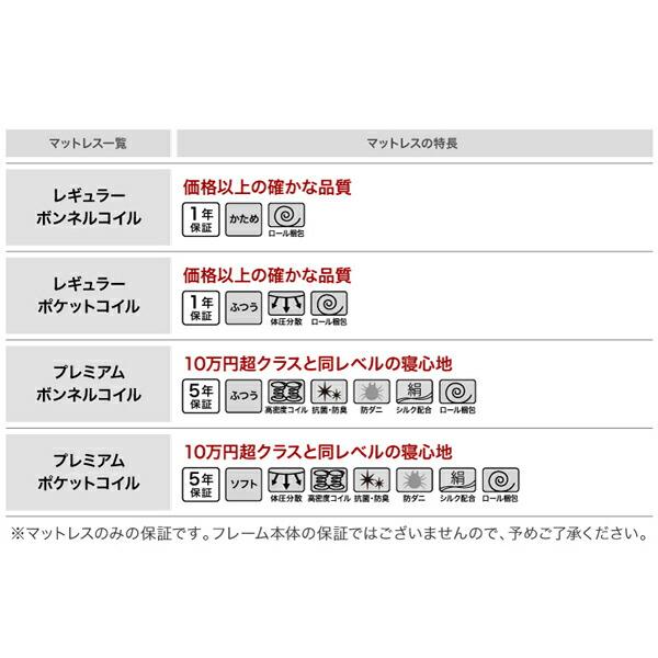 棚 コンセント付き フロア ロー ベッド セカンド プレミアムポケットコイルマットレス付き セミダブル 組立設置付 :ck120466500046700:インテローグ - 通販 - Yahoo!ショッピング