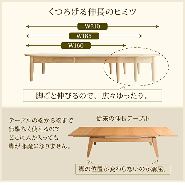 センターテーブル ローテーブル サイドテーブル 3段階伸長式 天然木