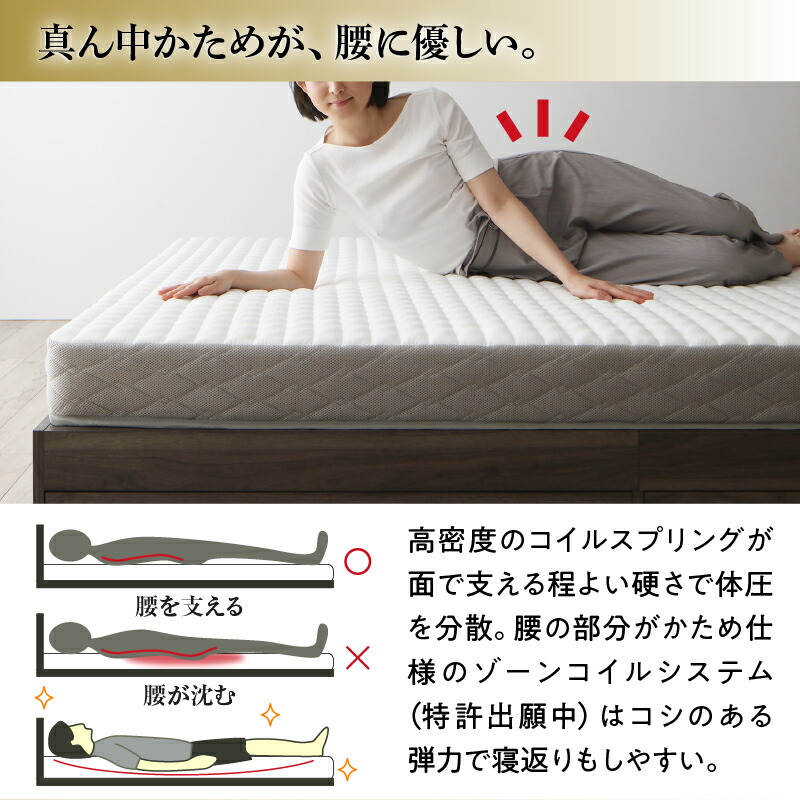 マットレス シングル セミダブル ダブル ベッドマットレス ベッド 