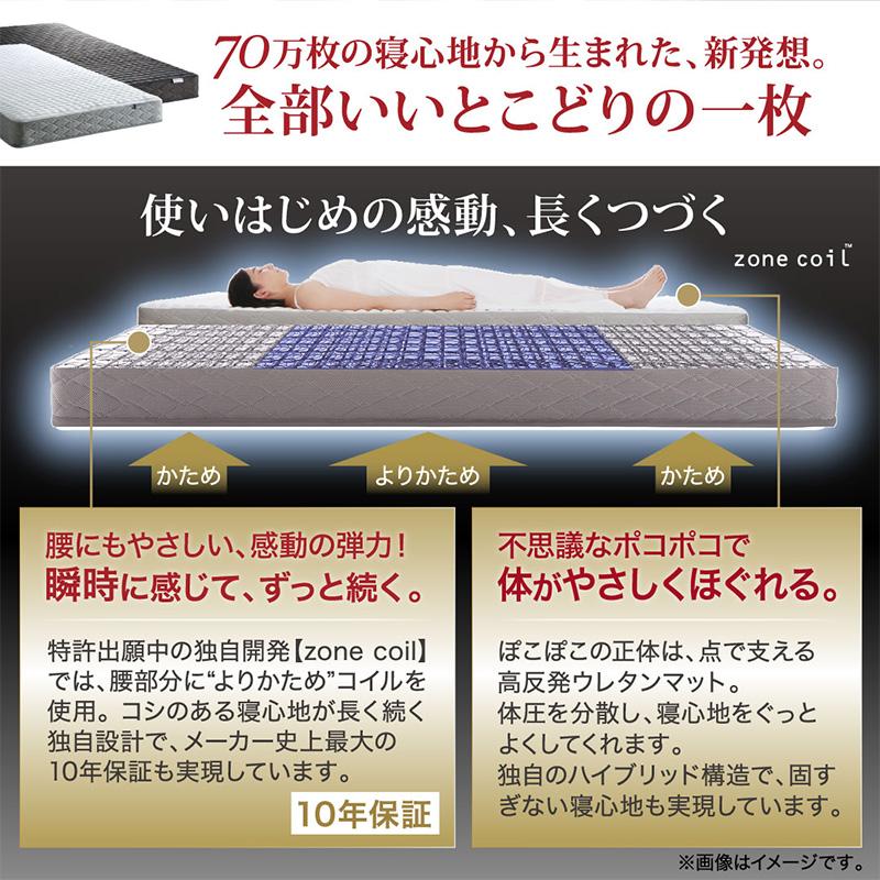 ベッド すのこベッド すのこ シングルベッド シングル マットレス付き