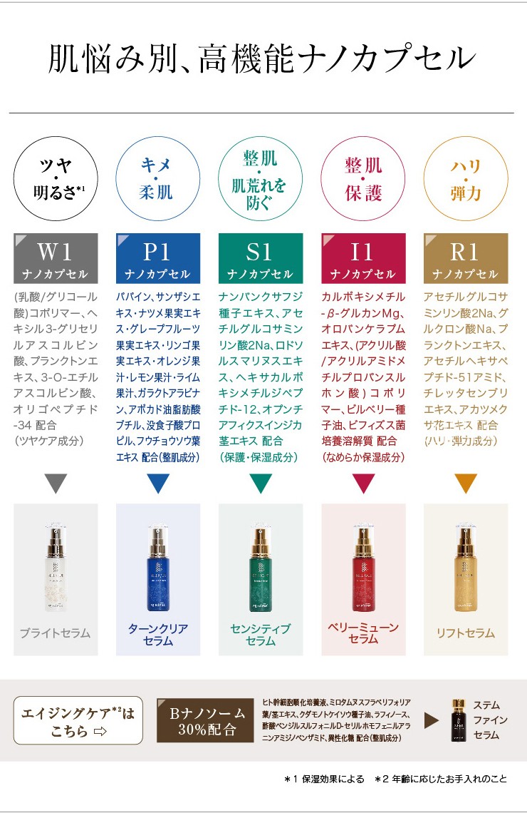 セット）ベリーク センシティブセラム 30ml＋ベリーミューンセラム