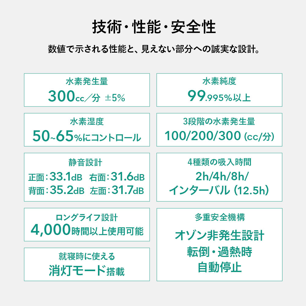 公式】シェルスラン・プロ・ユー(水素吸入器）水素発生量300cc/分 水素