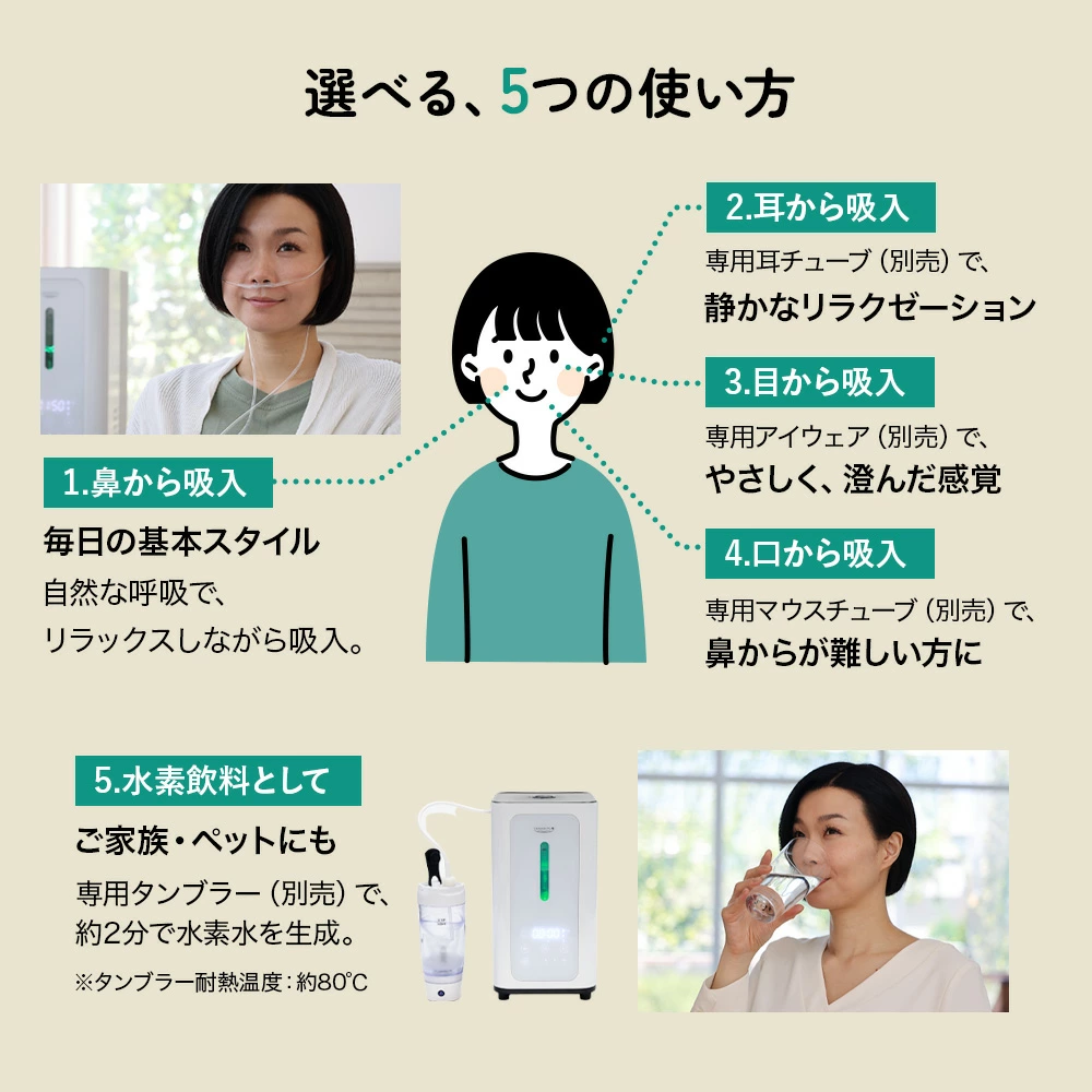 公式】シェルスラン・プロ・ユー(水素吸入器）水素発生量300cc/分 水素