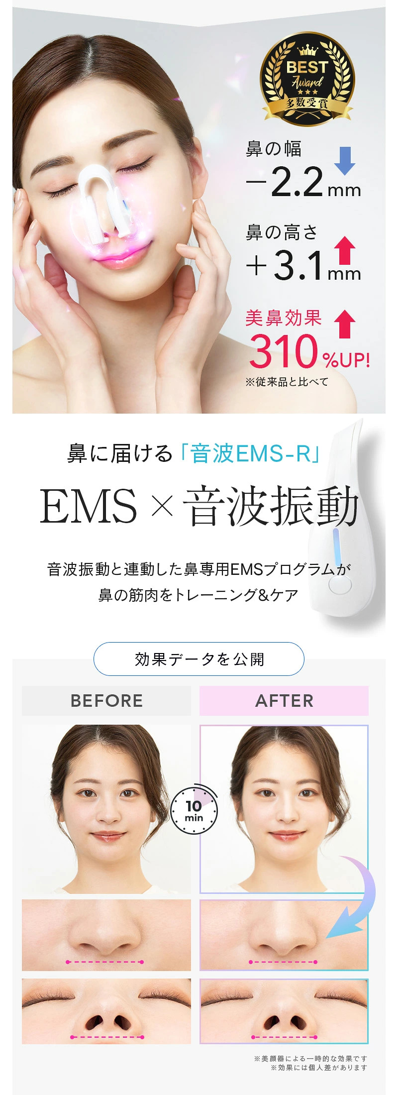 ルクセア フォーネスプロ LUXCEAR FornezPRO 鼻専用美顔器 EMS 美容機器 王様のブランチ ブランチショッピング TV テレビ放送 コニー メーカー公認店 正規品 | LUXCEAR | 05
