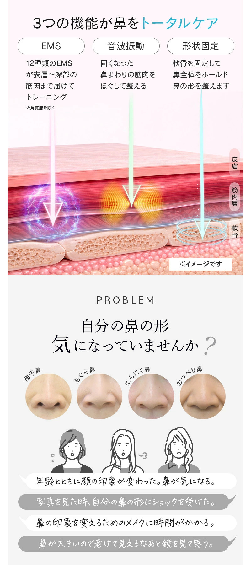 ルクセア フォーネスプロ LUXCEAR FornezPRO 鼻専用美顔器 EMS 美容機器 王様のブランチ ブランチショッピング TV テレビ放送 コニー メーカー公認店 正規品 | LUXCEAR | 07