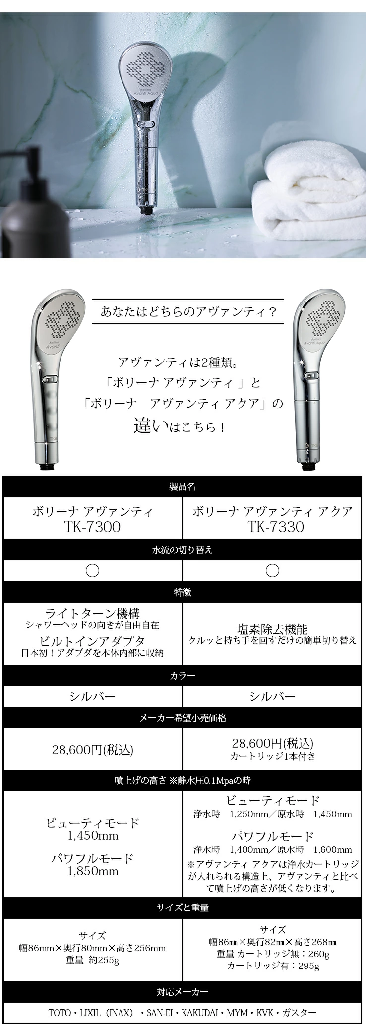 ボリーナ アヴァンティ シャワーヘッド　TK-7230 楽天市場】ボリーナ アヴァンティ アクア TK-7230 シャワー