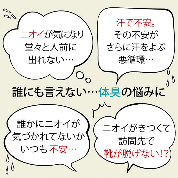 【セット】グリーンノート　エチケットdeoパウダー(デオパウダー)　50g　×2本セット（ラベンダーORミント） | グリーンノート | 06