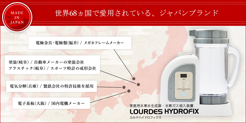 ルルドハイドロフィクス+水素ガス吸入スタートセット （水素水生成器・日本製）16,070円分のポイント付 : ld-hfst :  インタークリスティーヌ - 通販 - Yahoo!ショッピング