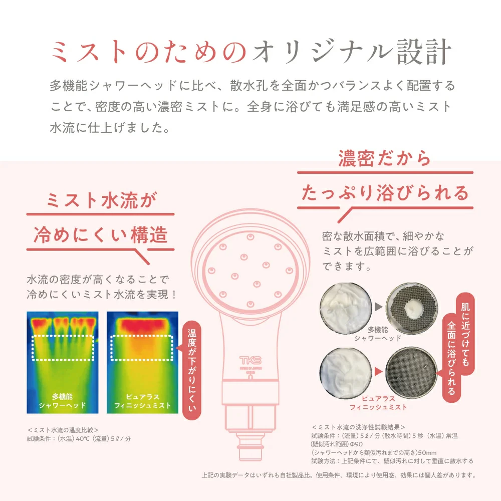 ピュアラスフィニッシュミスト・スターターキット　TK-P220Purelus Finish mist【2025年上半期ベストコスメ】WWDJAPAN ビューティチームのベストバイ |  | 13