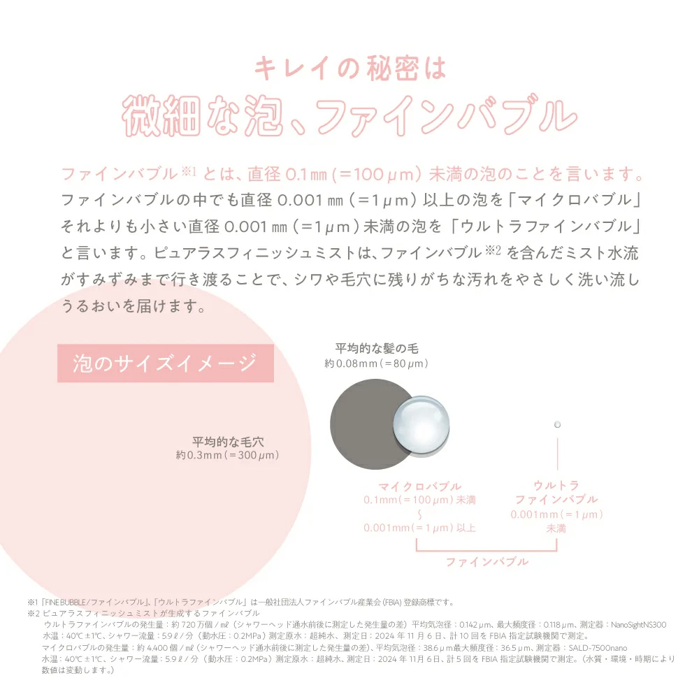 ピュアラスフィニッシュミスト・スターターキット　TK-P220Purelus Finish mist【2025年上半期ベストコスメ】WWDJAPAN ビューティチームのベストバイ |  | 14