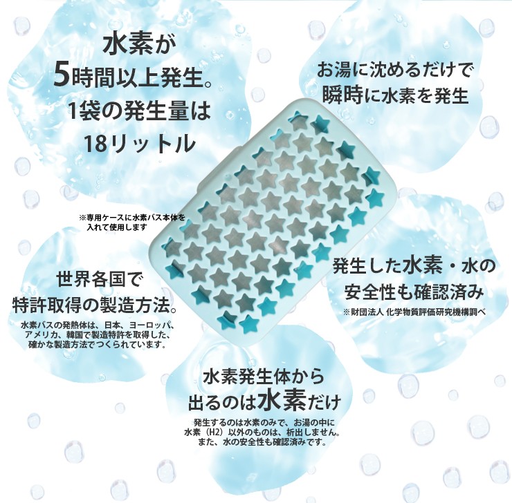 水素バス 25g リピーターセット （10袋セット） : suiso-bath10