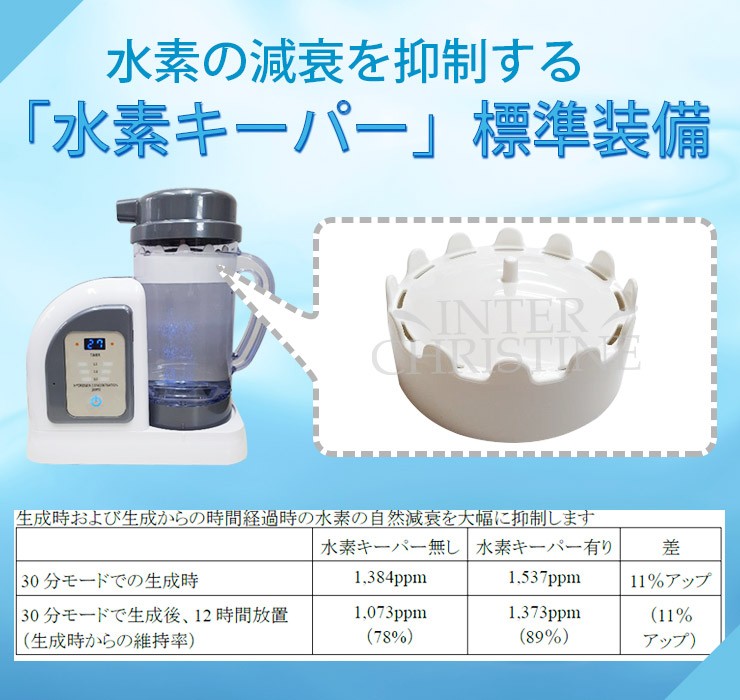 ルルドハイドロフィクス+水素ガス吸入スタートセット （水素水生成器・日本製）16,070円分のポイント付 : ld-hfst :  インタークリスティーヌ - 通販 - Yahoo!ショッピング