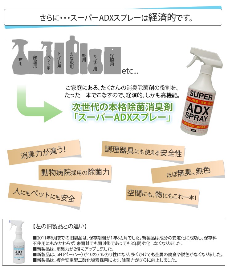 スーパーADXスプレー 500ml（安全無害な本格消臭除菌スプレー）SUPER