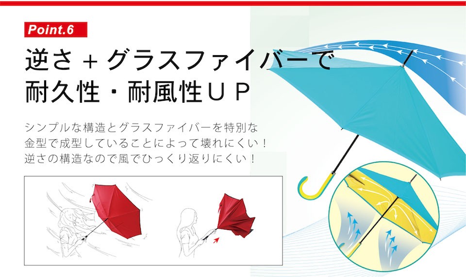 タイトル