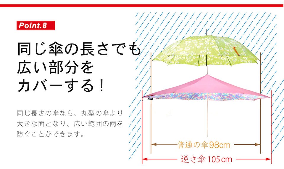 シティタイトル