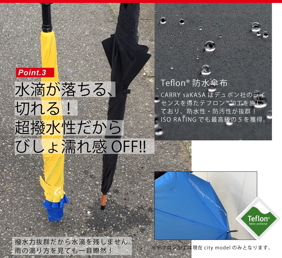 注意喚起