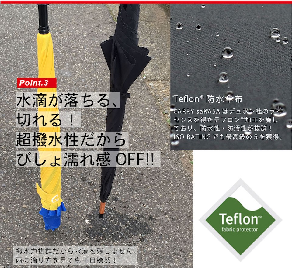 シティタイトル
