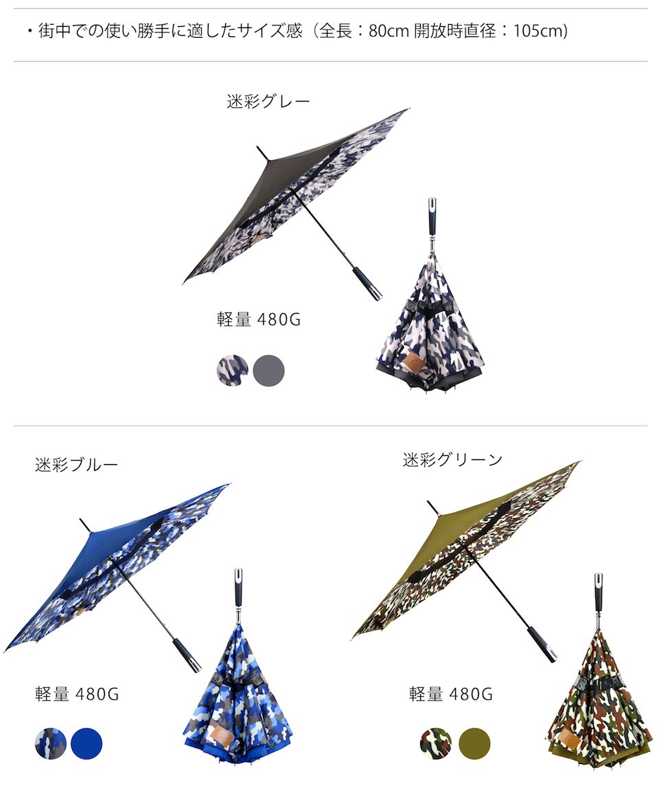 実用新案PR