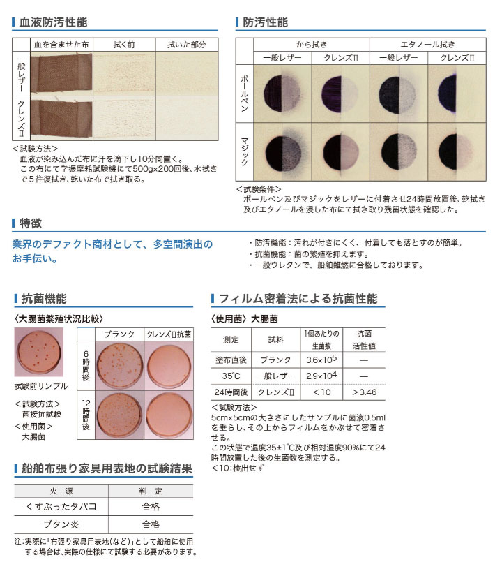 イス生地 椅子生地 レザー シンコール製 クレ...の詳細画像2