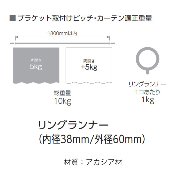 Tachikawa ブラインド 部品28枚セット