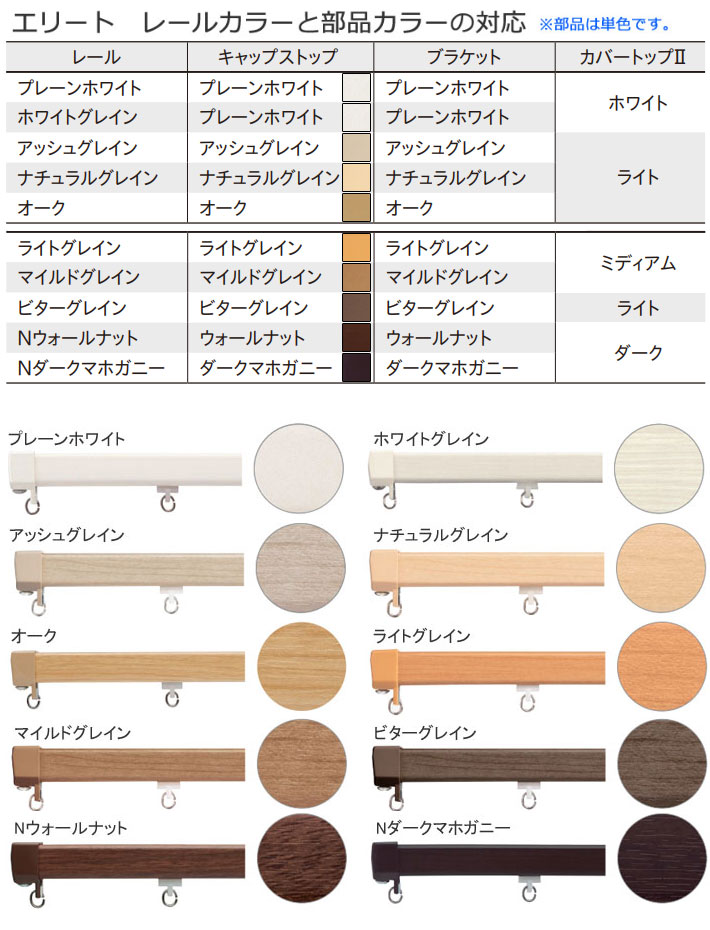 トーソー　カーテンレール　エリート用　天井付ダブルブラケット２　1箱20個　｜interia-kirameki｜04