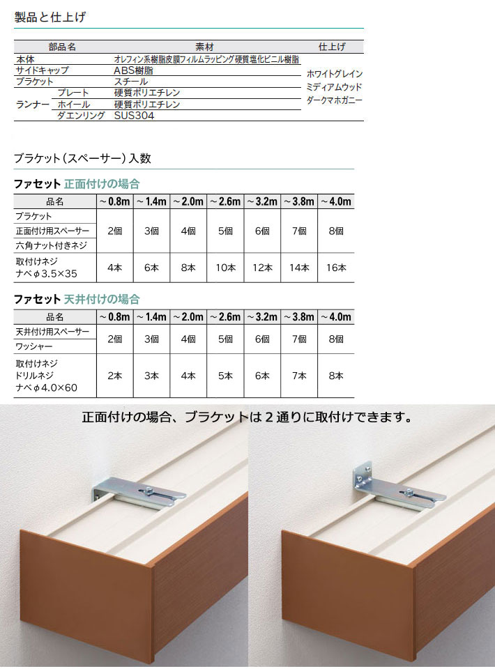 カーテンボックス 　ファセット用追加ブラケット(1個)　｜interia-kirameki｜04