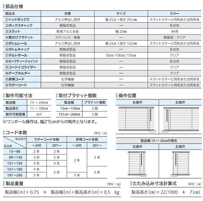 立川機工 ブラインドカーテン アルミブラインド 羽幅25ミリ 耐水タイプ