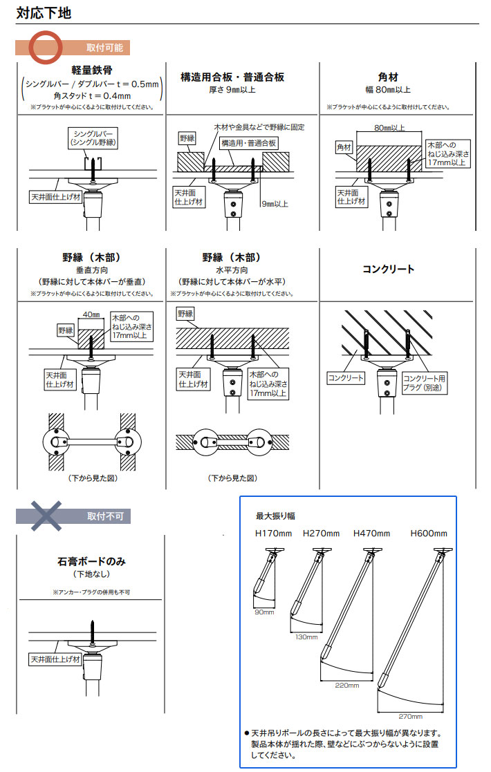 トーソー製 ハンギングバーＨ−２ 軽天下地対応 天井付けＣタイプセット 幅90cm高さ60cm｜interia-kirameki｜13