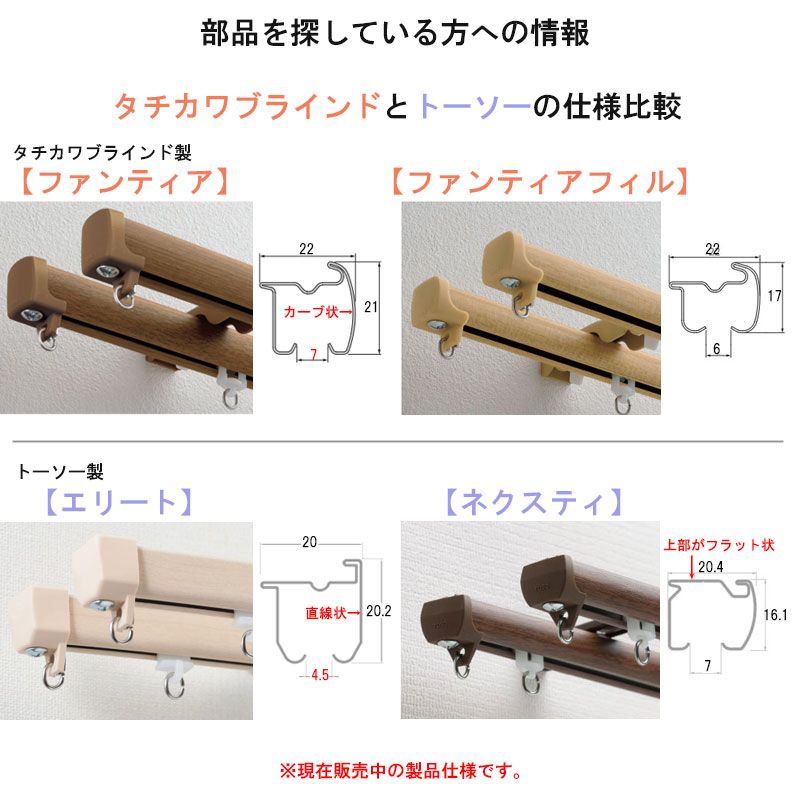 タチカワブラインド カーテンレール ファンティア/ファンティアフィル用 ワンタッチダブルブラケット（正面付け） : tacr-pa-fan-bw :  インテリアきらめき - 通販 - Yahoo!ショッピング