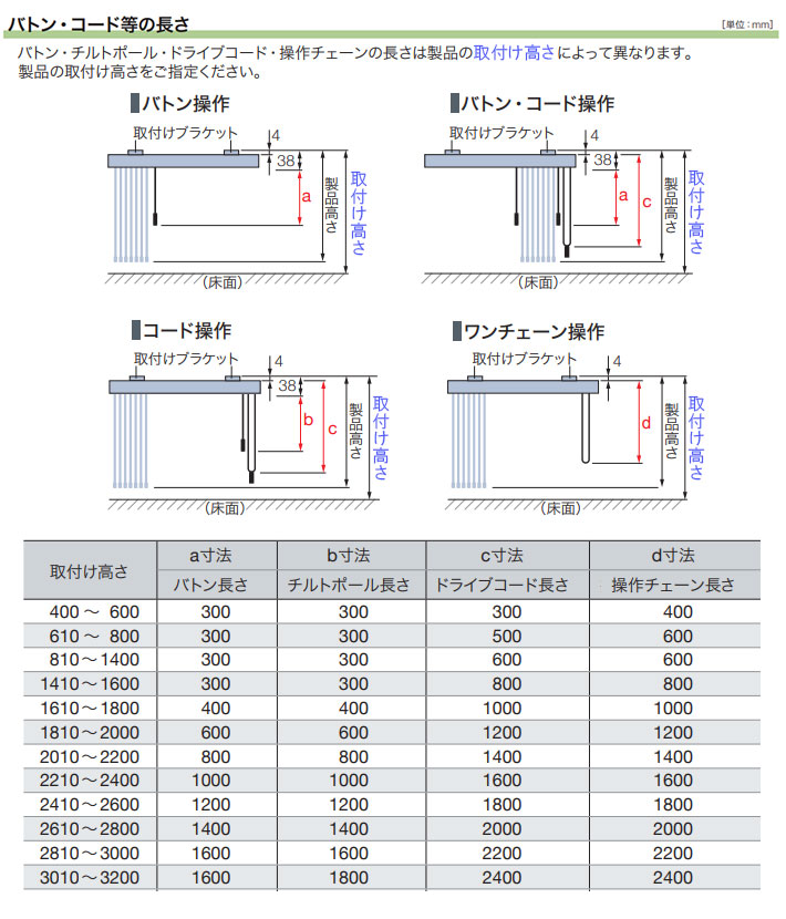 縦型ブラインド サイズオーダー マカロンラテ シングル スラット幅100mm | タチカワブラインド | 11