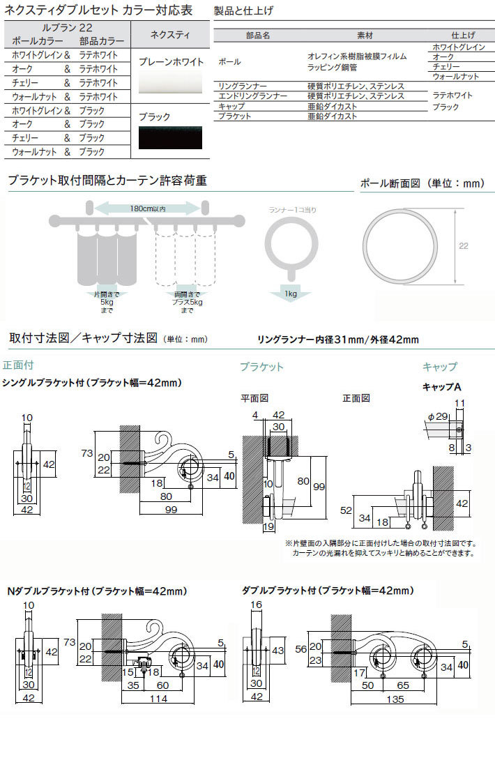 TOSO/トーソー製 カーテンレール/ルブラン22ポールダブルAセット 規格