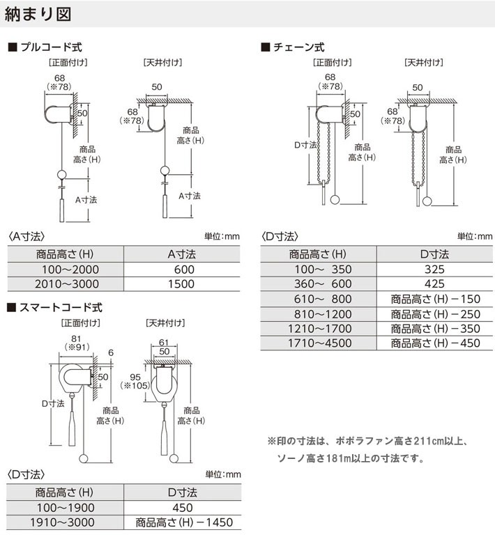 ニチベイ ロールスクリーン サイズオーダー ソーノ 遮光性｜interia-kirameki｜05