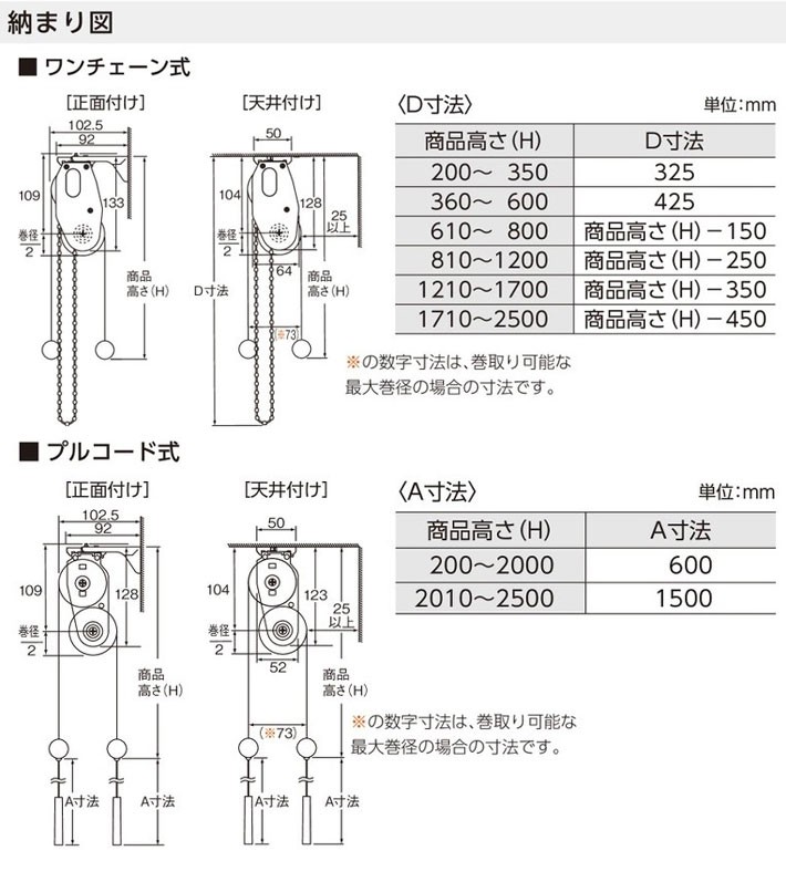 ニチベイ ダブルロールスクリーン サイズオーダー ポポラファン