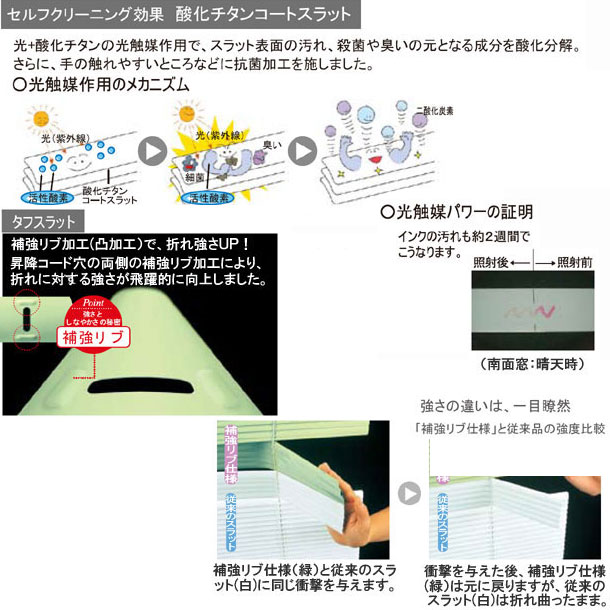 ニチベイ（Nichibei） ブラインド アルミ オーダーブラインド ニチベイ