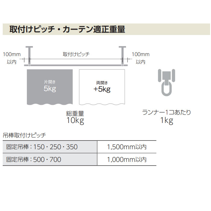 タチカワブラインド 部品のおすすめ人気商品一覧 通販 - Yahoo